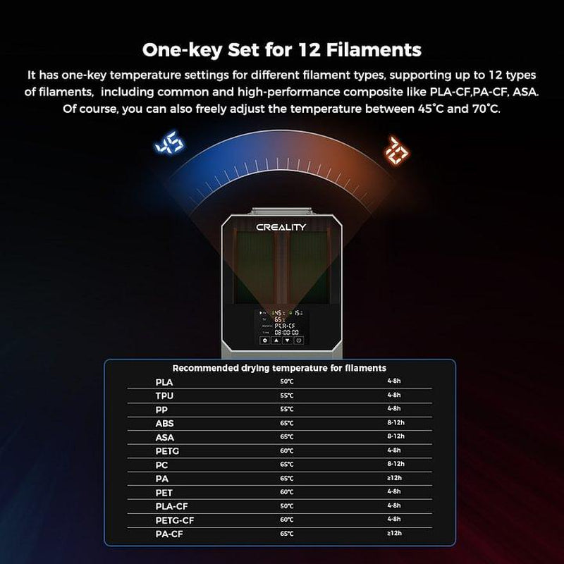 Creality Space Pi Filament Dryer plus - Dual-Spool Filament Dryer Box for 3D Printing with PTC Heater
