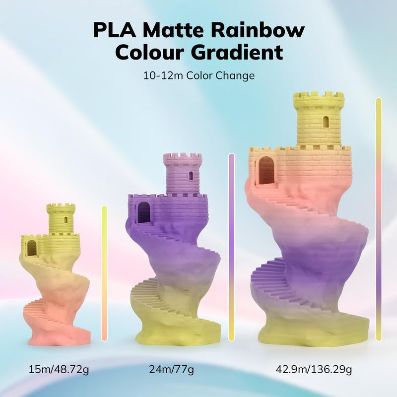 Amolen PLA Matte Rainbow Filament 1.75Mm, 1KG/2.2LB