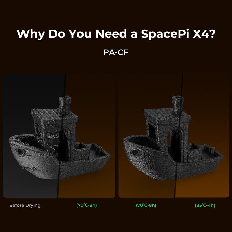 Creality Spacepi X4 Filament Dryer Box 4 Spool Dry Heat up to 85°C