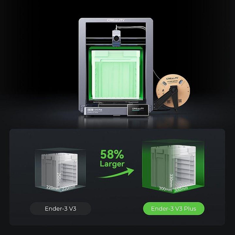 Creality Ender-3 V3 plus 3D Printer - Dual Motors, Corexz Tech, Clog-Free Extruder, and Quick-Swap Nozzle Wifi
