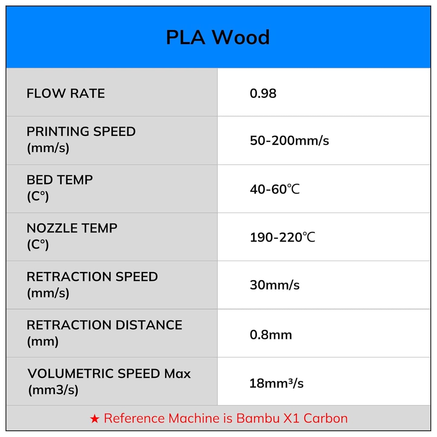 3D Printing Filament Pla Wood Bamboo 3D Printer Filament, PLA Filament 1.75Mm 15% Real Bamboo Fiber, 1Kg/2.2Lb 15% Wood Fiber
