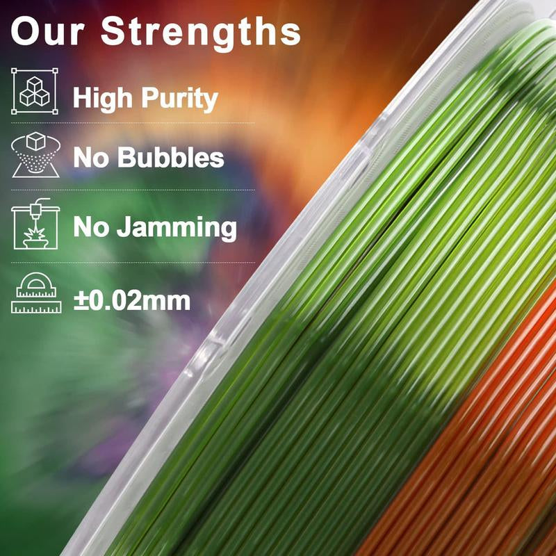 AMOLEN Transparent Rainbow PETG 3D Filament,1.75Mm